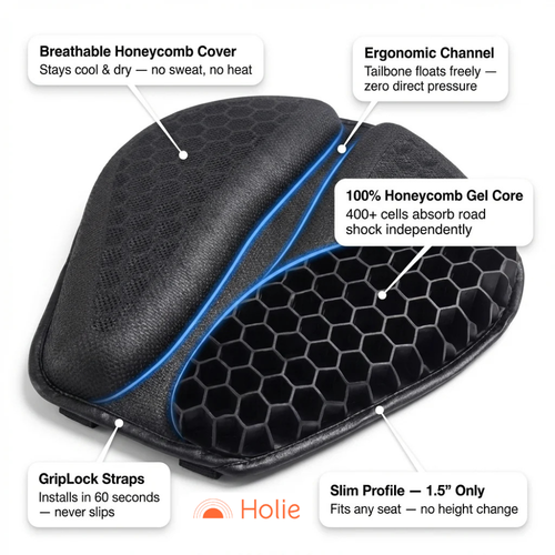 Brindale Cushion Gel-Waben-Struktur im Detail
